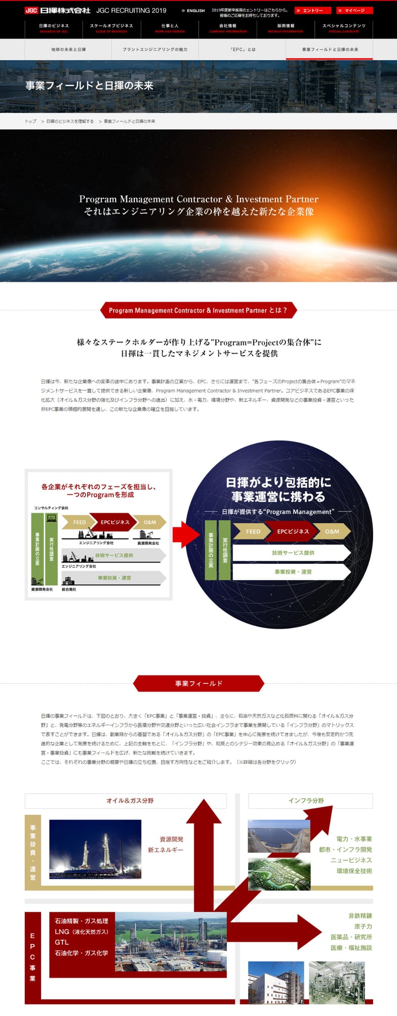 日揮 様