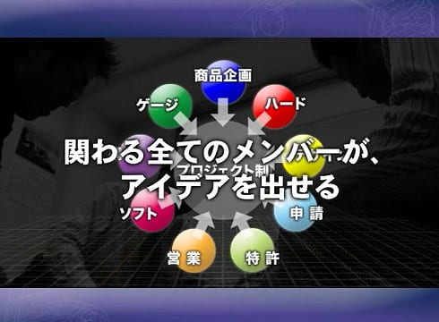 サンセイアールアンドディ 様 - 新卒向けグループワーク用映像
