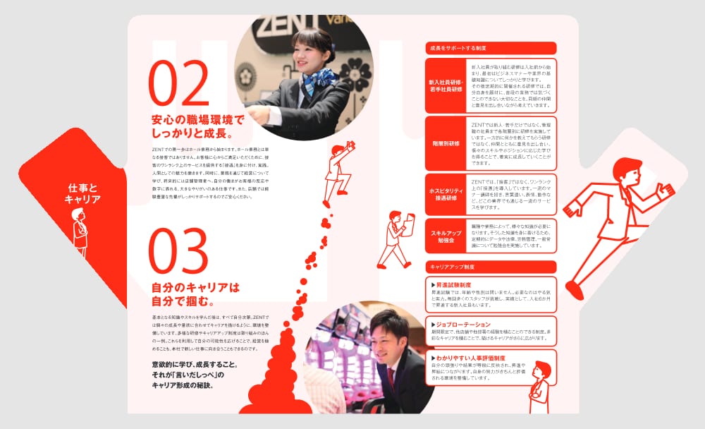 善都（ZENT） 様 - 新卒採用バラマキチラシ