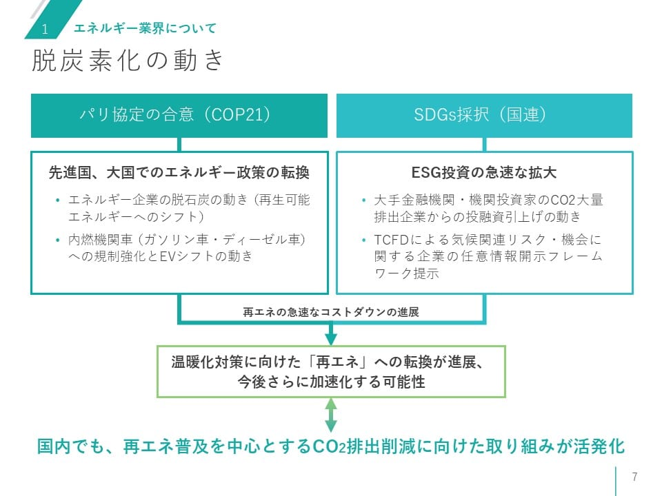 インフラ系企業 様