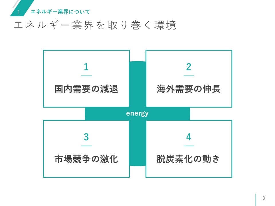 インフラ系企業 様