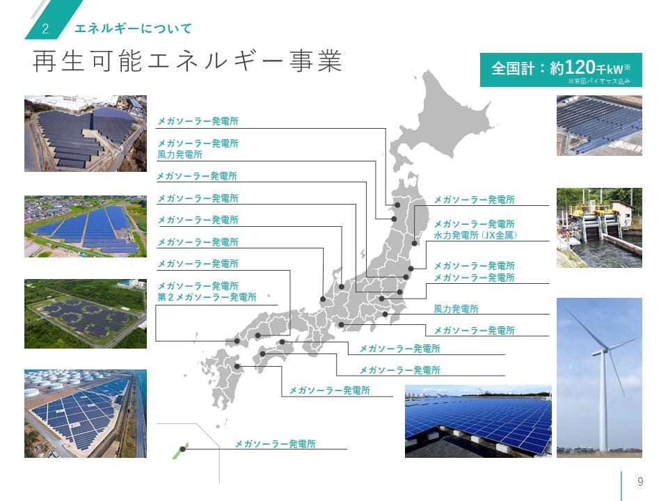 インフラ系企業 様