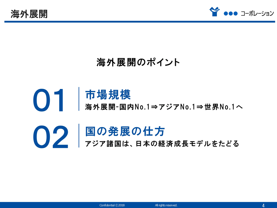 福祉用具関連企業 様