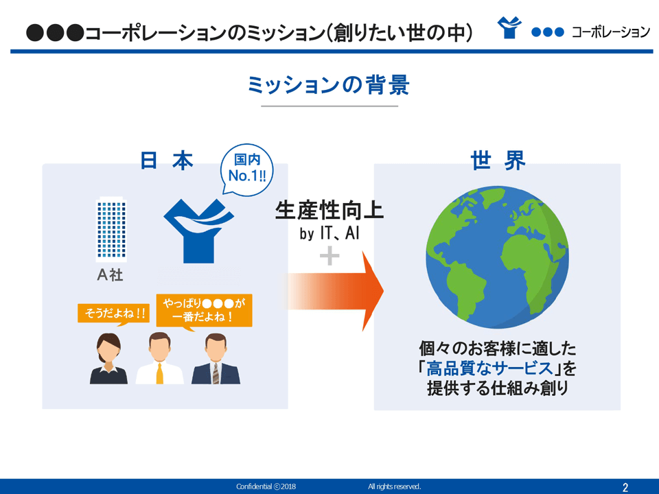 福祉用具関連企業 様