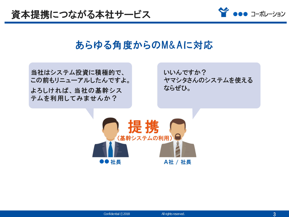 福祉用具関連企業 様