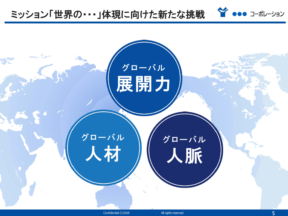福祉用具関連企業 様