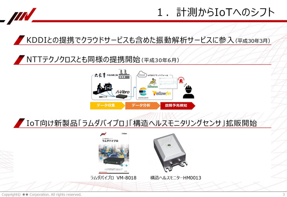 技術系企業 様