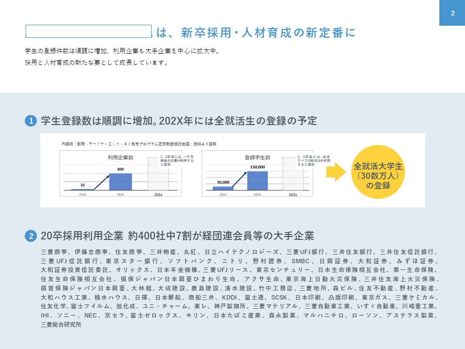 人材関連企業 様｜営業資料