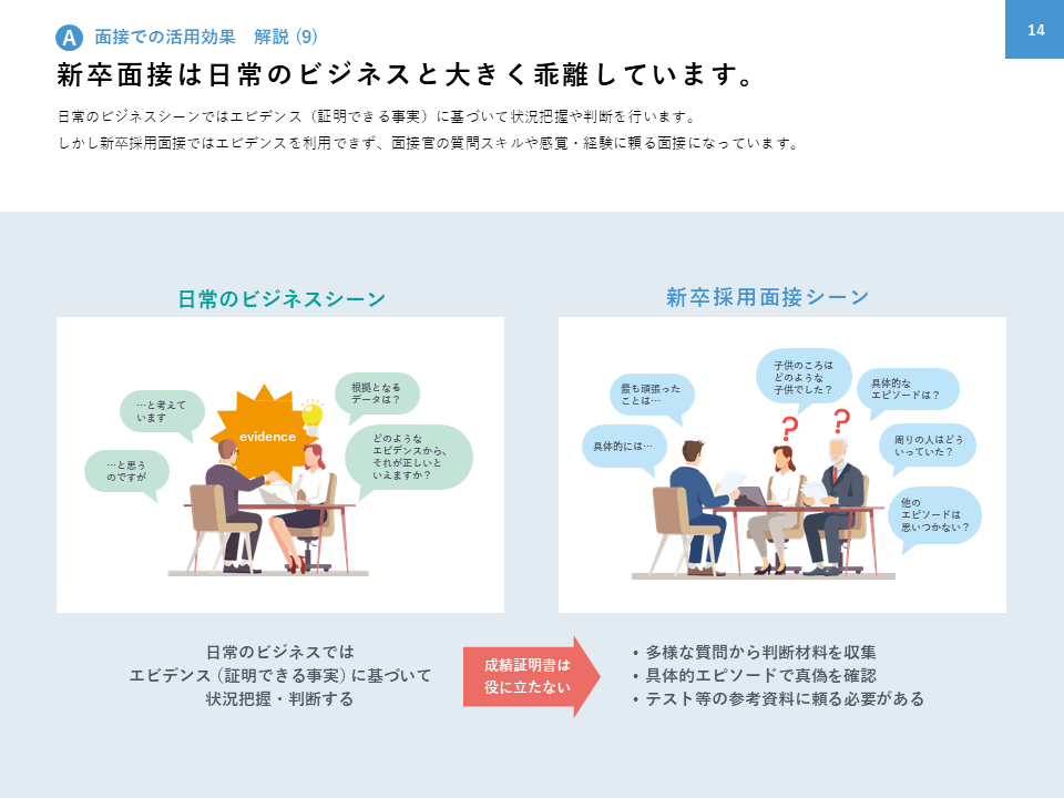 人材関連企業 様｜営業資料