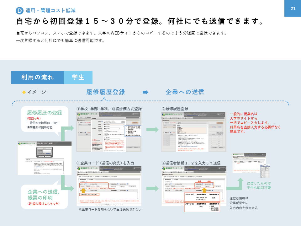 人材関連企業 様｜営業資料