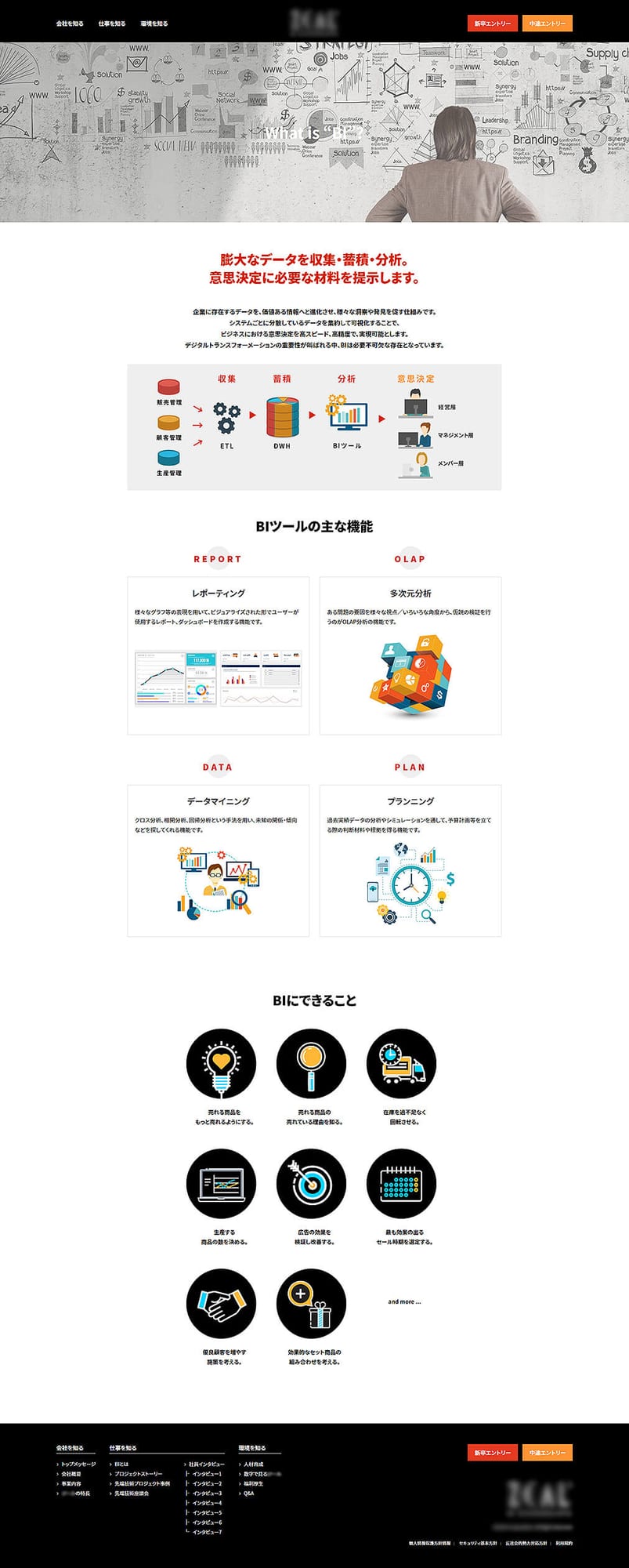 IT関連企業 様