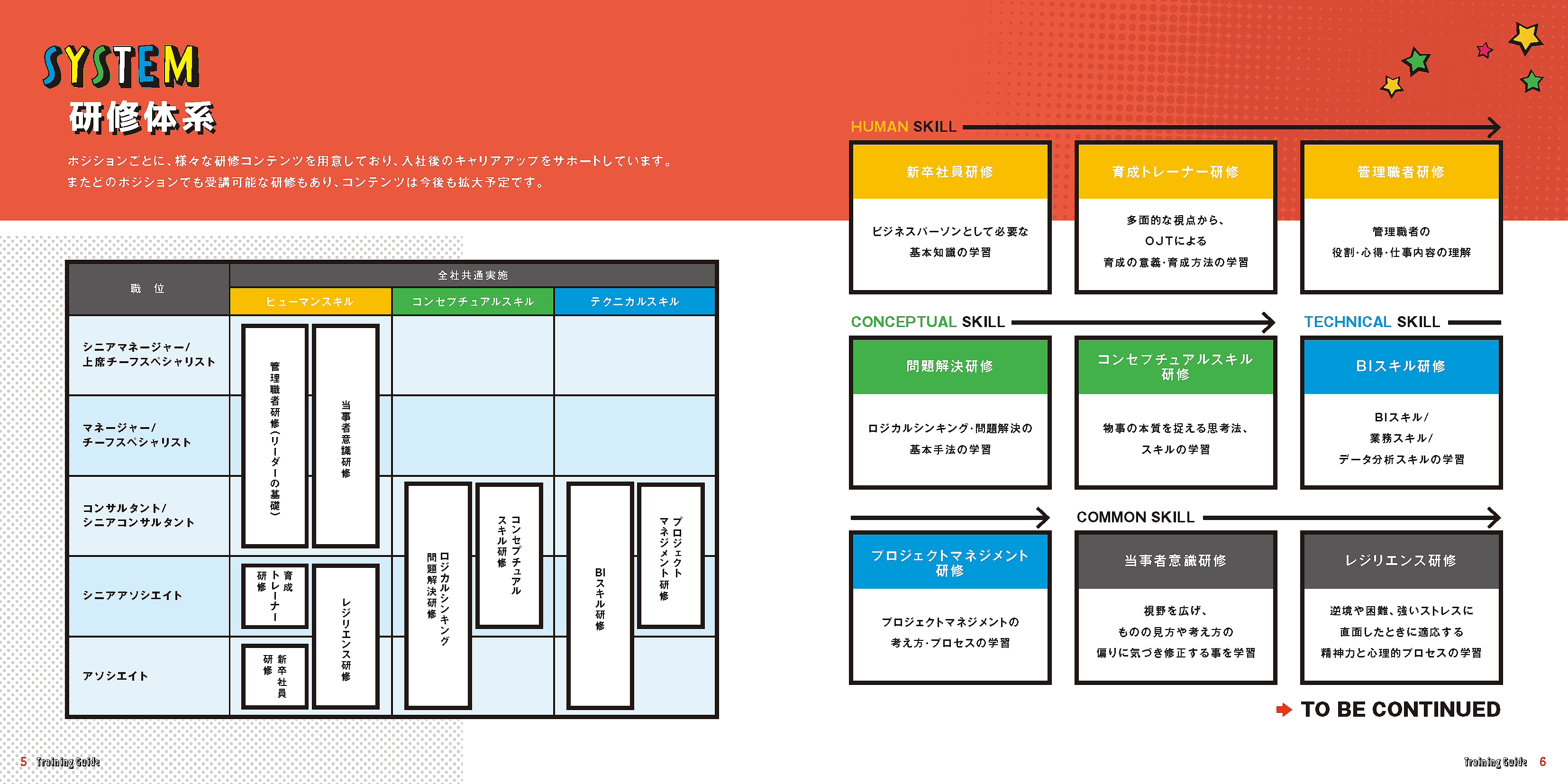 IT関連企業 様｜研修紹介パンフレット