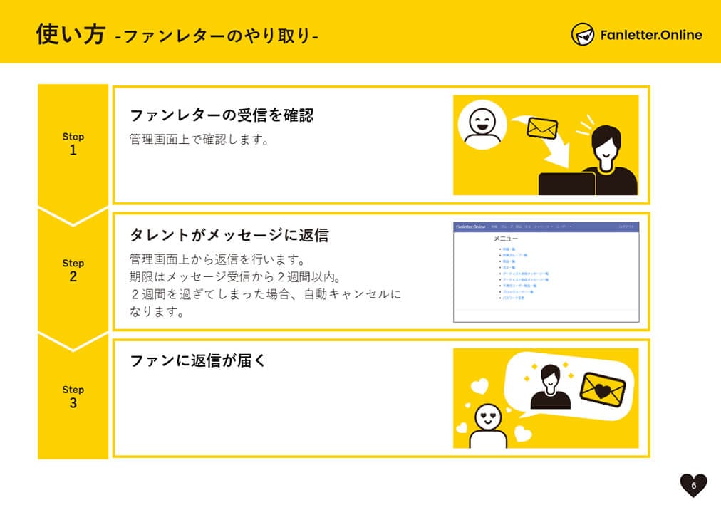 エンタメ系企業 様｜営業資料パワーポイント