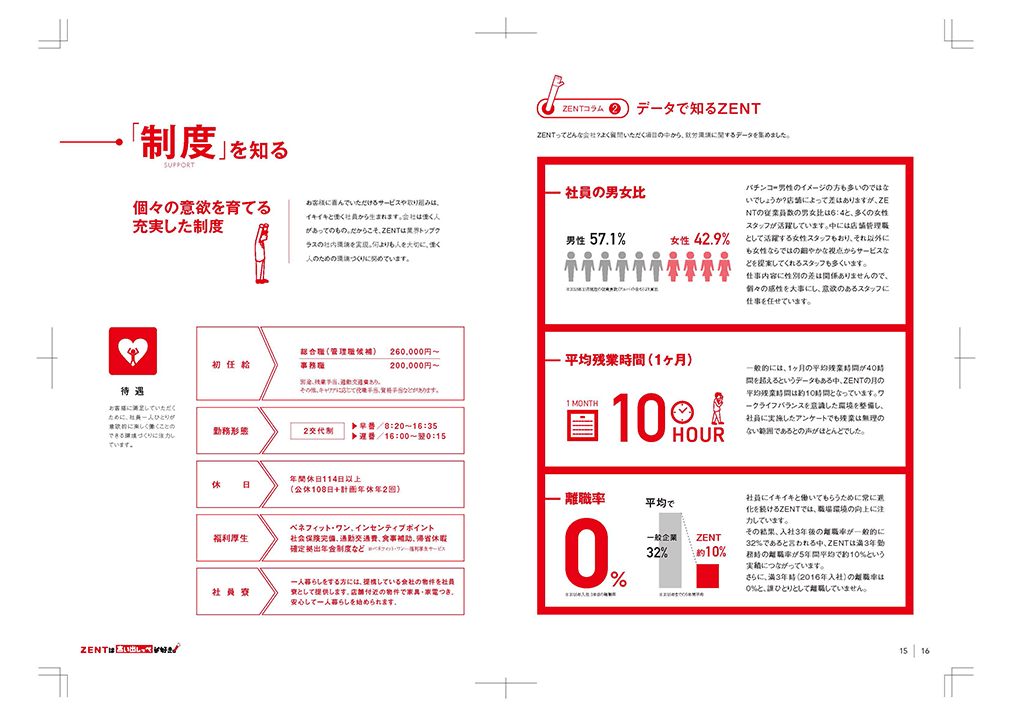 パチンコ運営会社 様｜採用パンフレット
