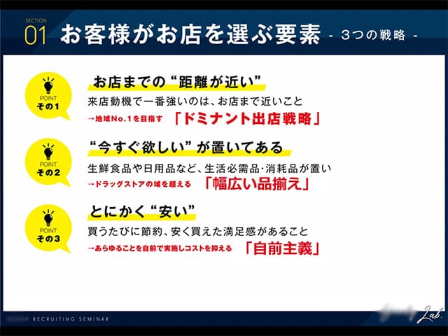 ドラッグストア様｜会社説明会動画