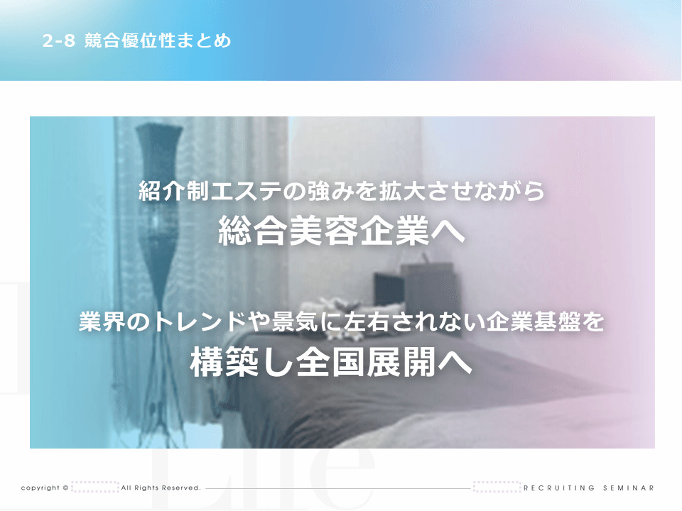 エステサロン運営会社様｜会社説明会パワーポイント