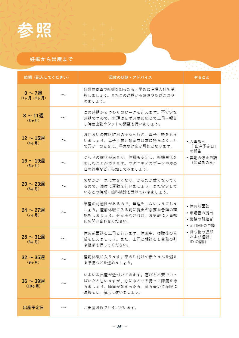 商業ディベロッパー様｜社内向け制度説明冊子