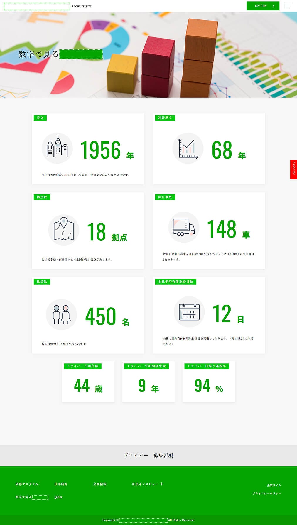 運送会社様｜採用サイト