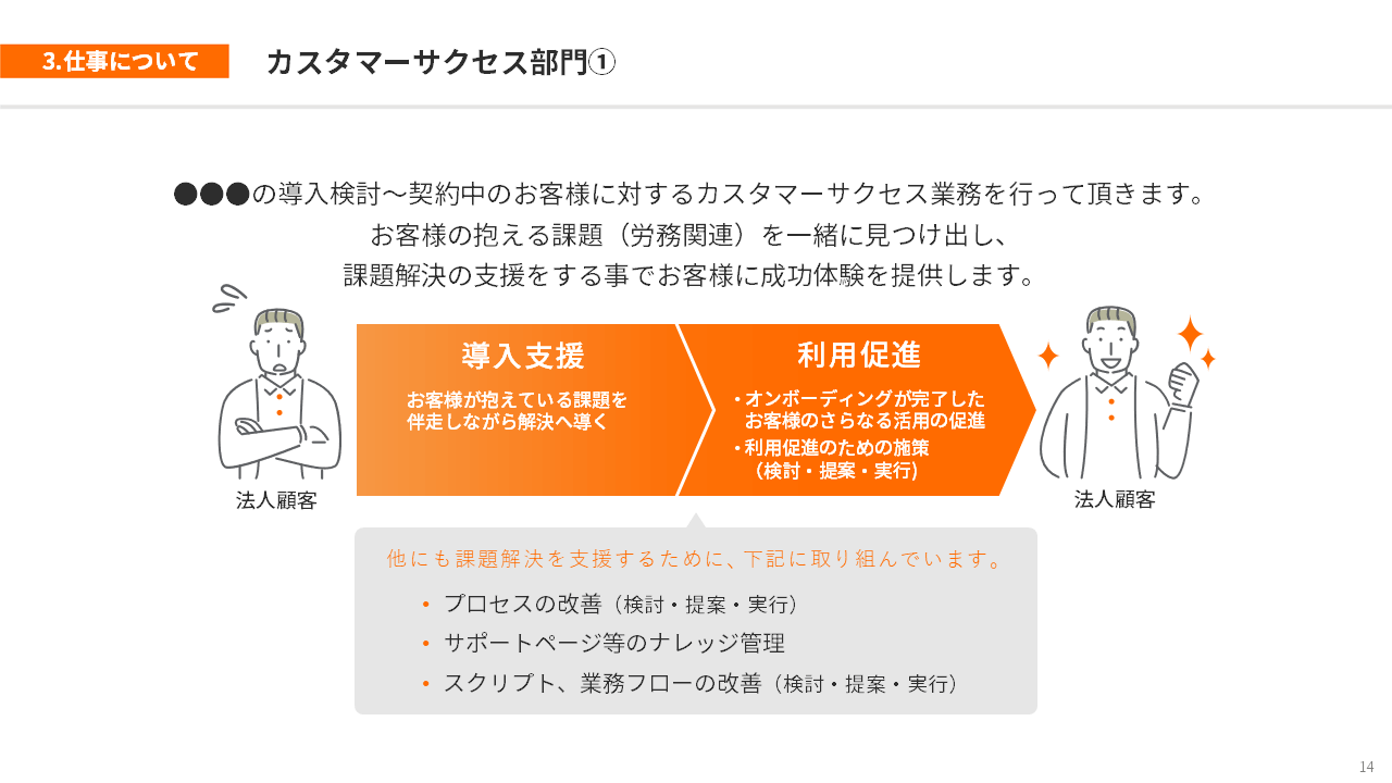 システム開発会社様｜会社説明会パワーポイント