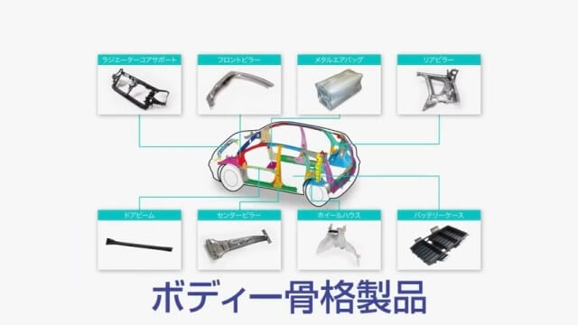 プレス部品製造会社様｜会社説明会動画