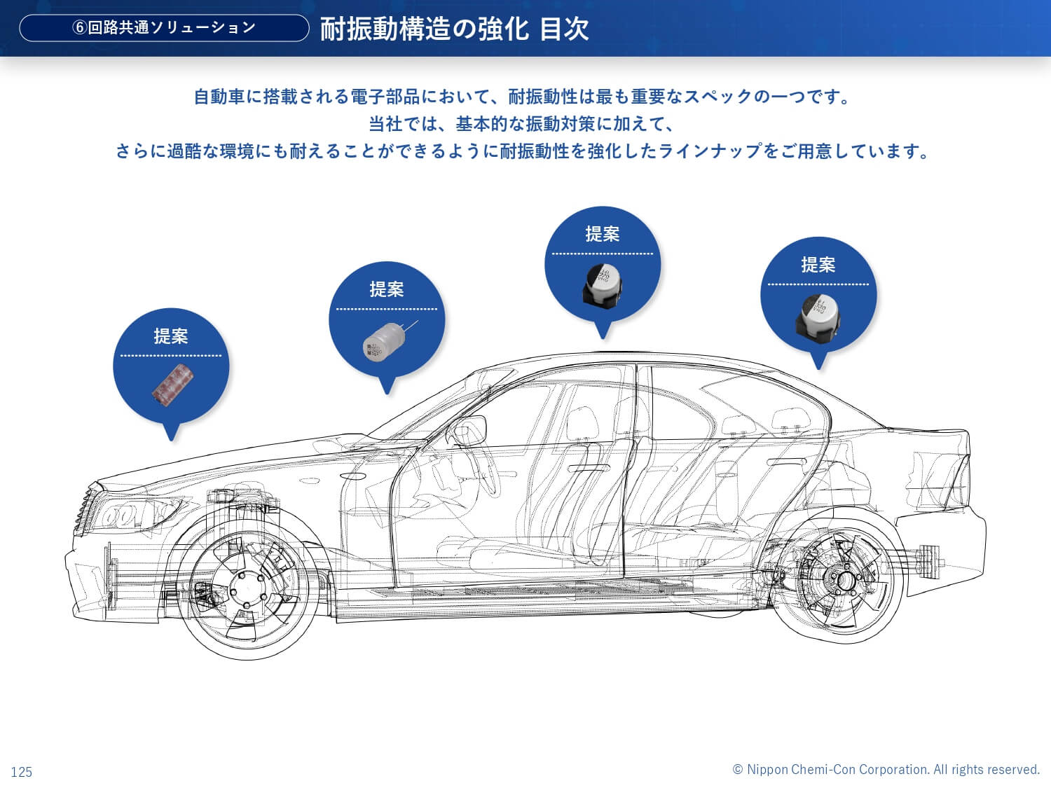 電子部品製造販売会社様｜製品紹介資料