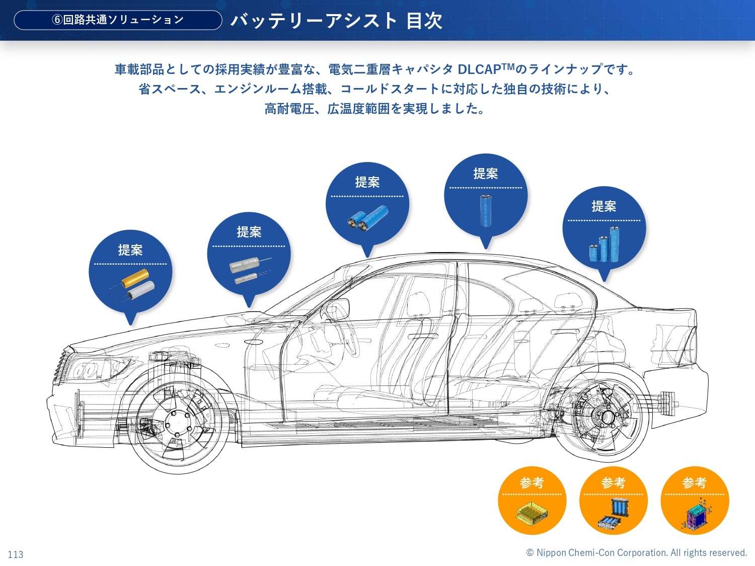 電子部品製造販売会社様｜製品紹介資料
