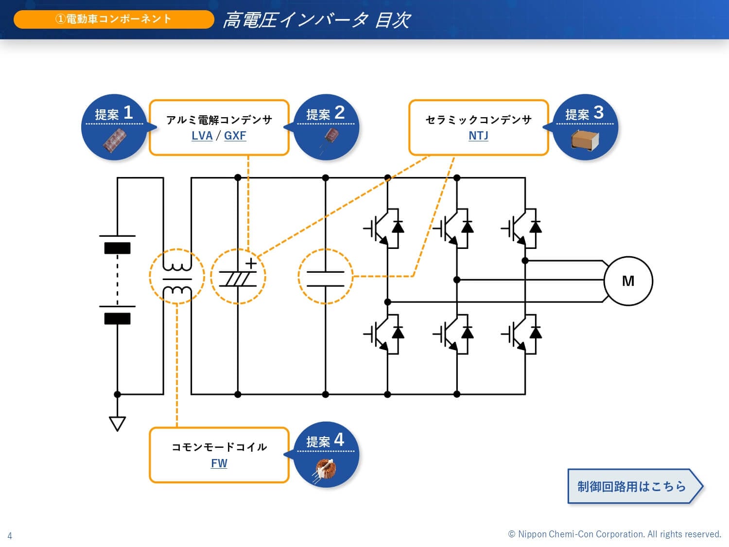 電子部品製造販売会社様｜製品紹介資料