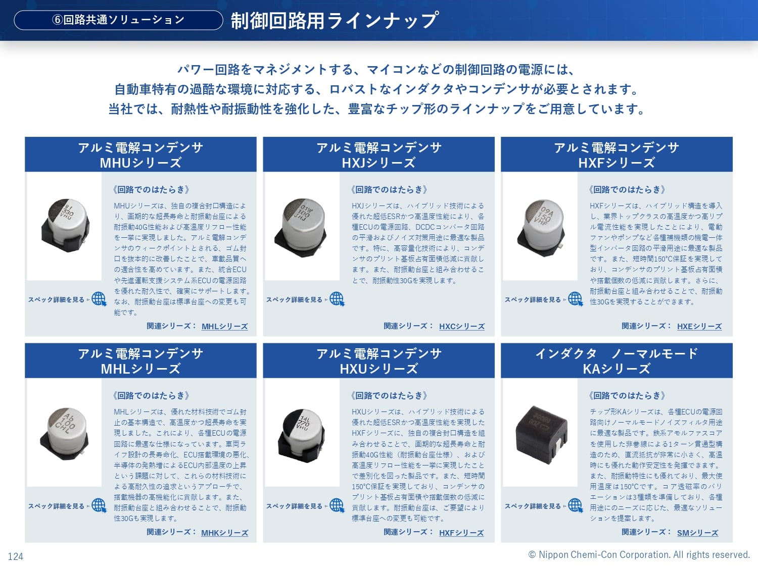 電子部品製造販売会社様｜製品紹介資料