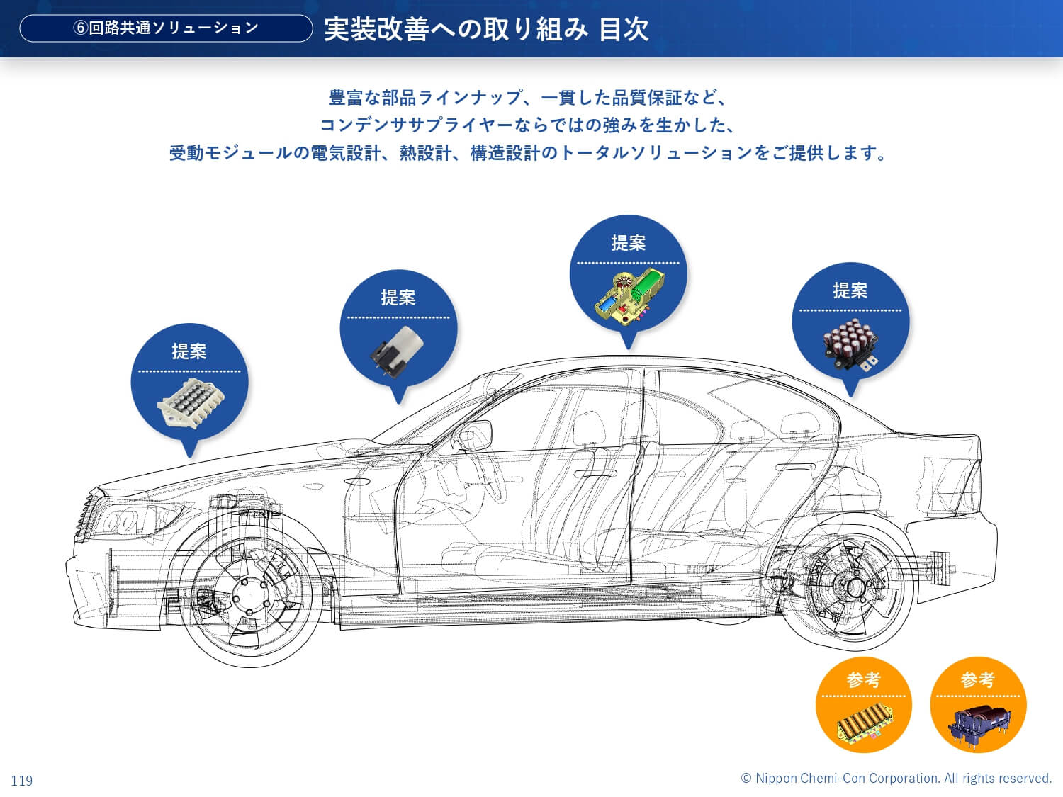 電子部品製造販売会社様｜製品紹介資料