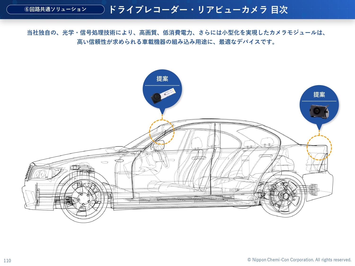 電子部品製造販売会社様｜製品紹介資料