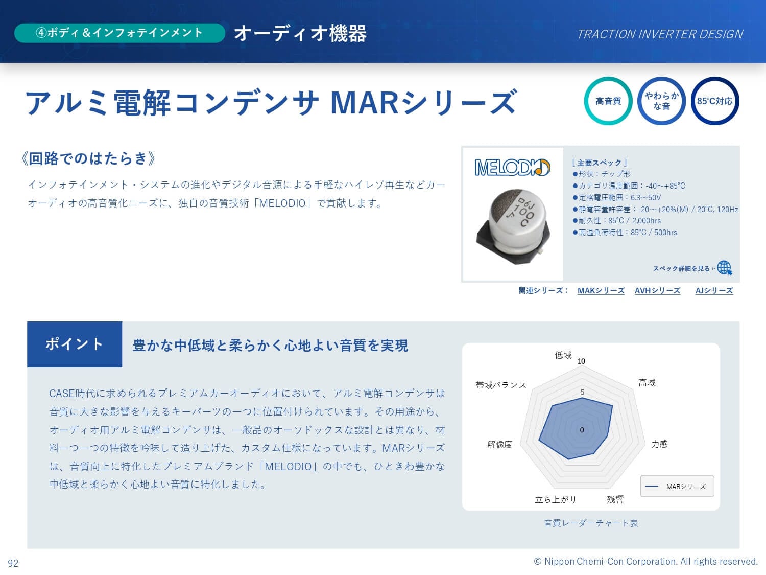 電子部品製造販売会社様｜製品紹介資料