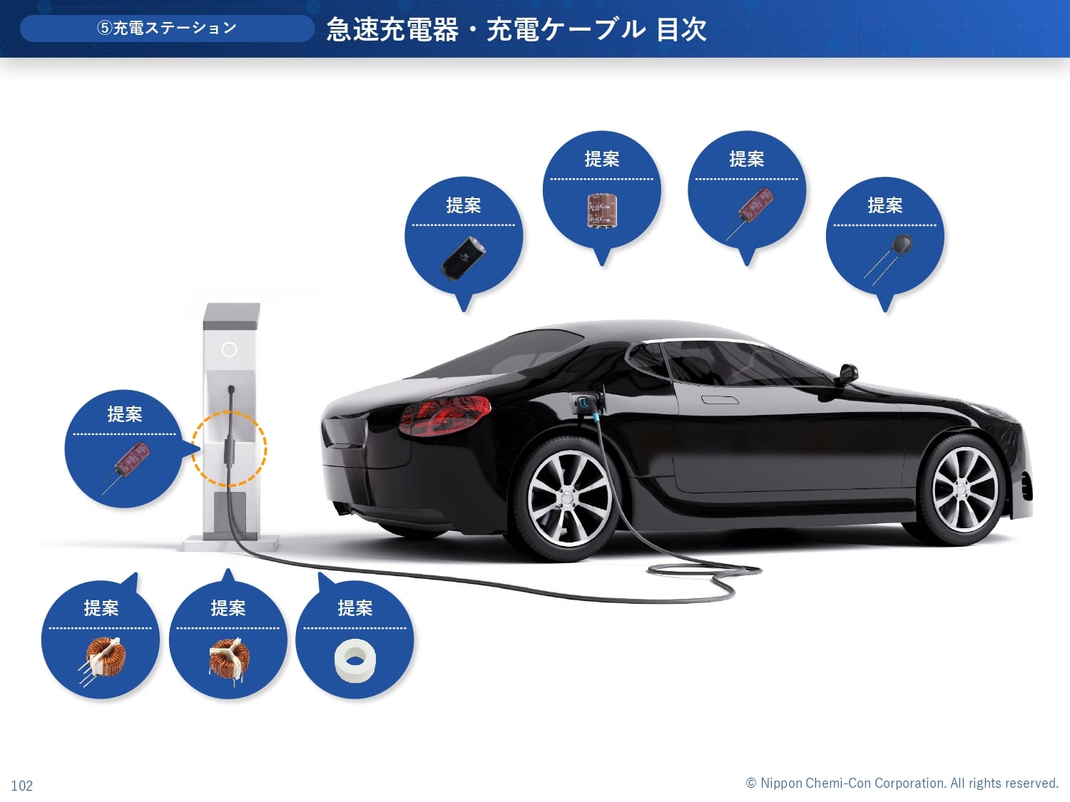 電子部品製造販売会社様｜製品紹介資料