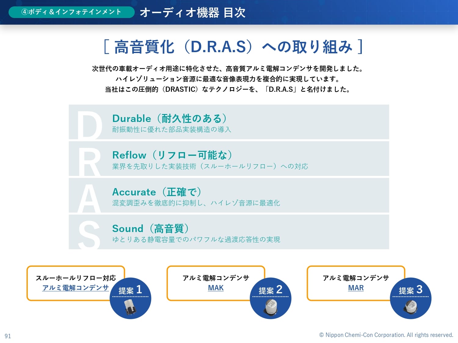 電子部品製造販売会社様｜製品紹介資料