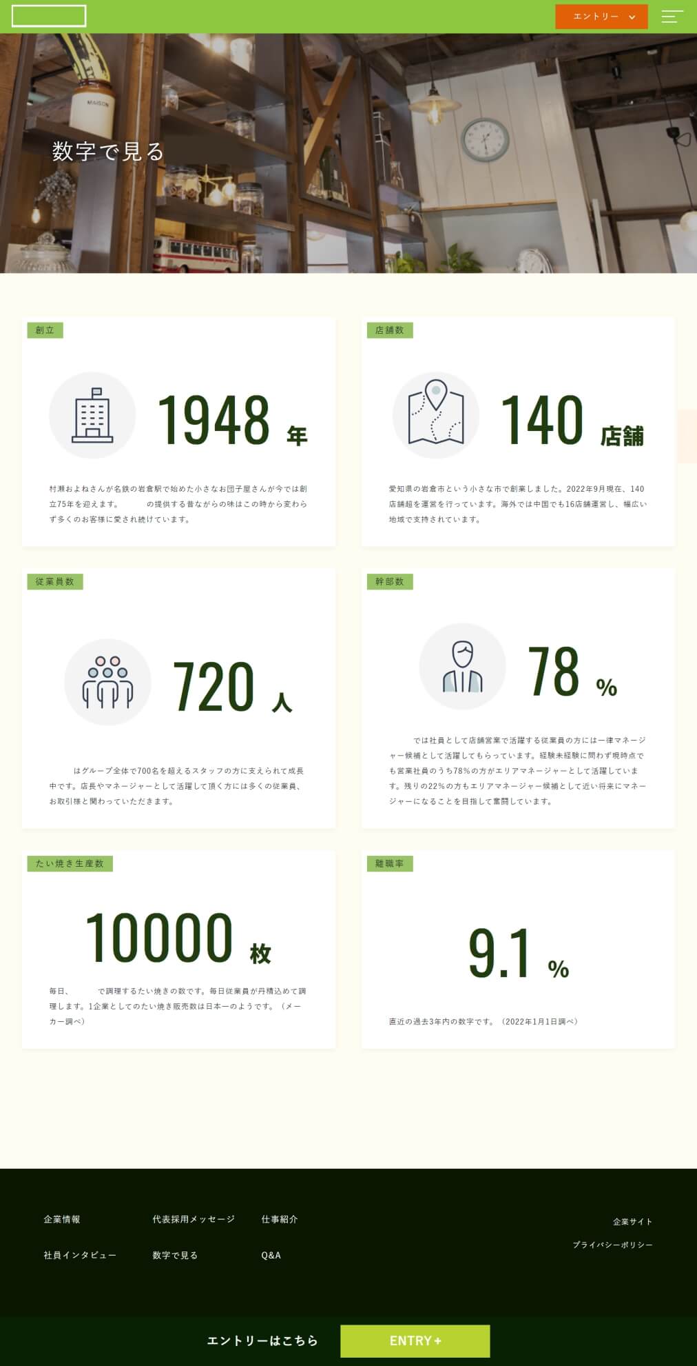 飲食関連企業様｜採用サイト
