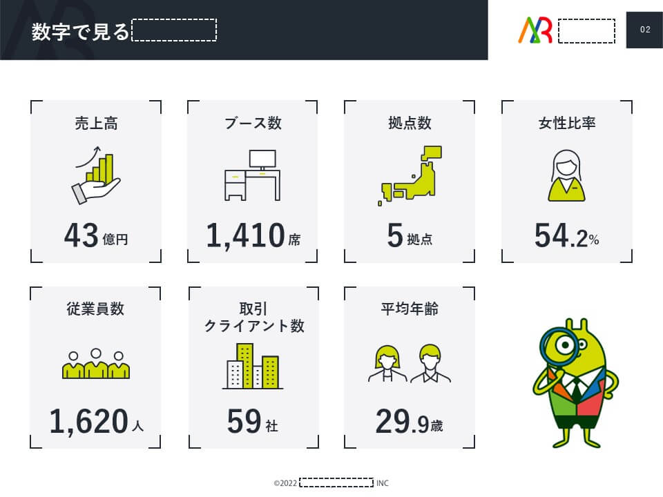 人材派遣会社様｜会社説明資料パワーポイント