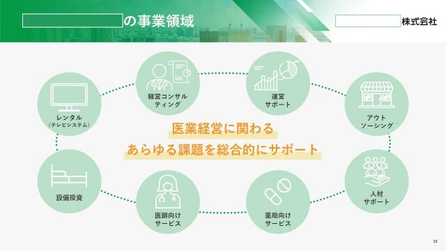 医療コンサルティング会社様｜会社説明会パワーポイント