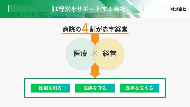 医療コンサルティング会社様｜会社説明会パワーポイント