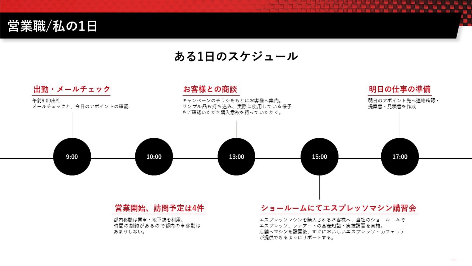 機械製造販売会社様｜会社説明会パワーポイント