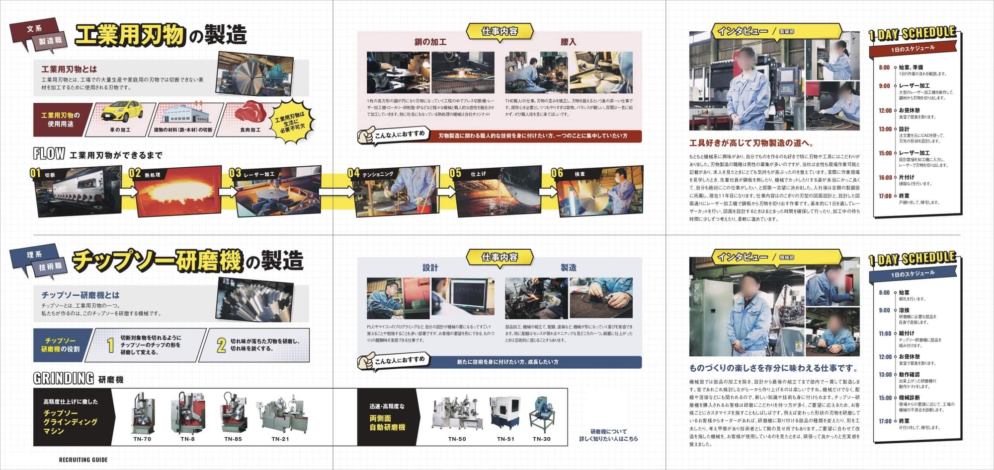 熱処理加工会社様｜採用パンフレット