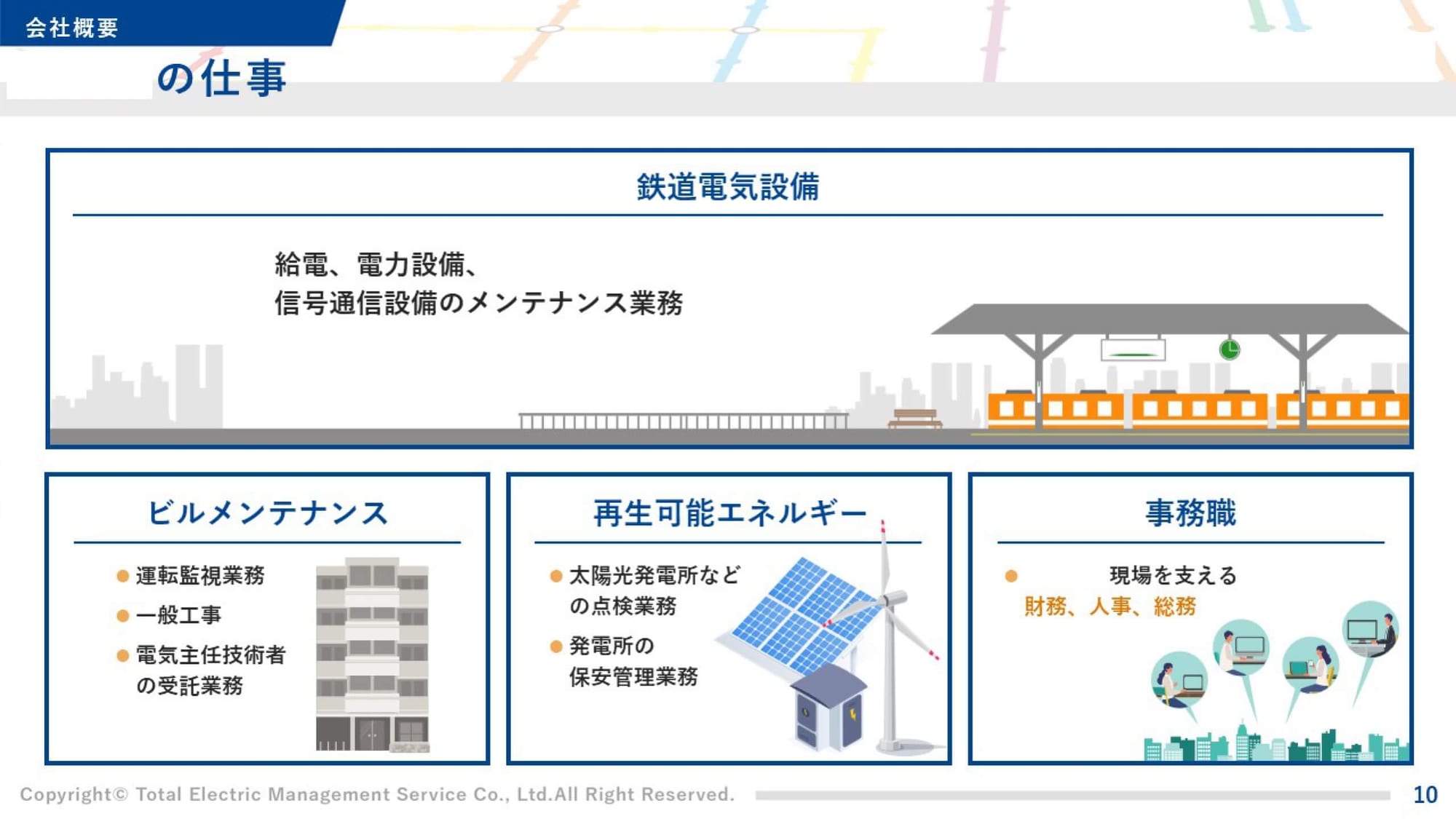 鉄道電気設備会社様｜会社説明会パワーポイント