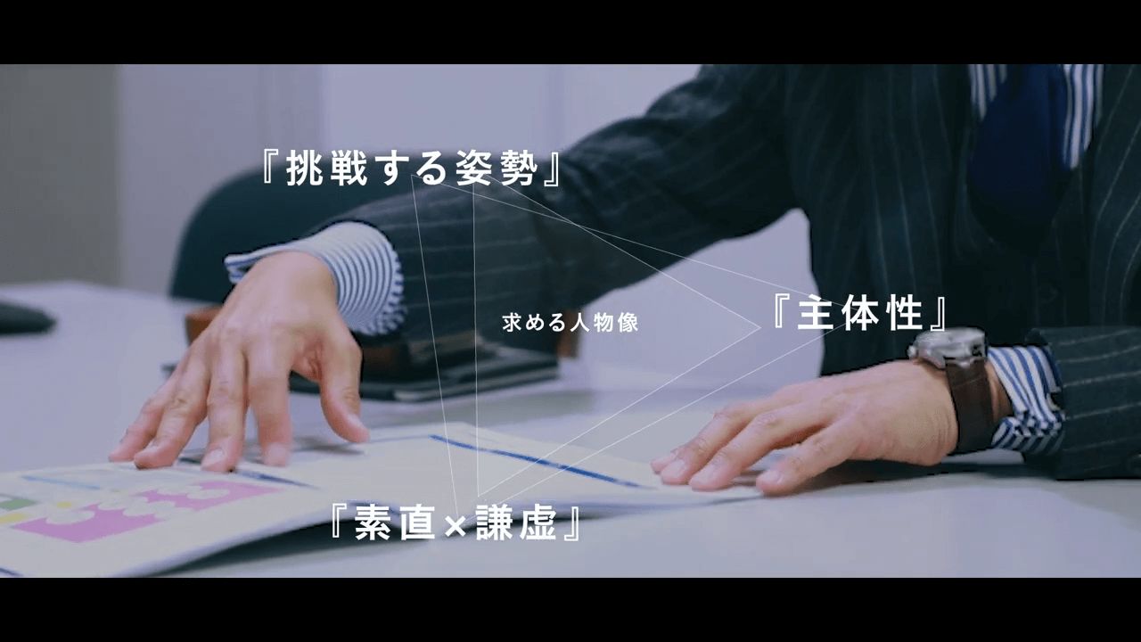 証券会社様｜コンセプトムービー