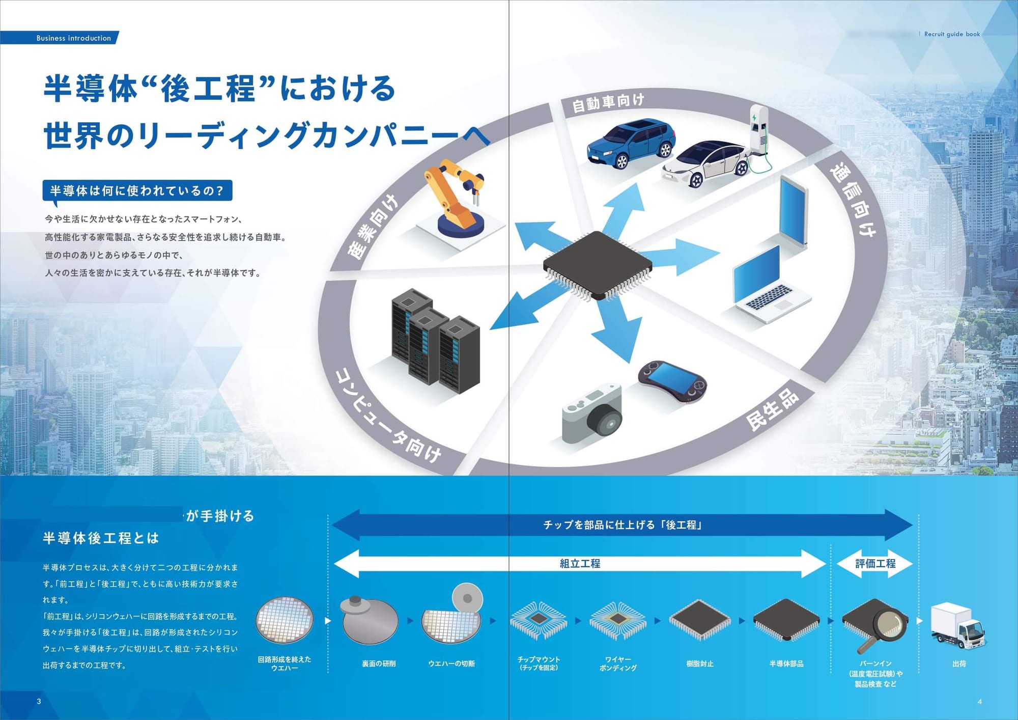 半導体製造会社様｜採用パンフレット