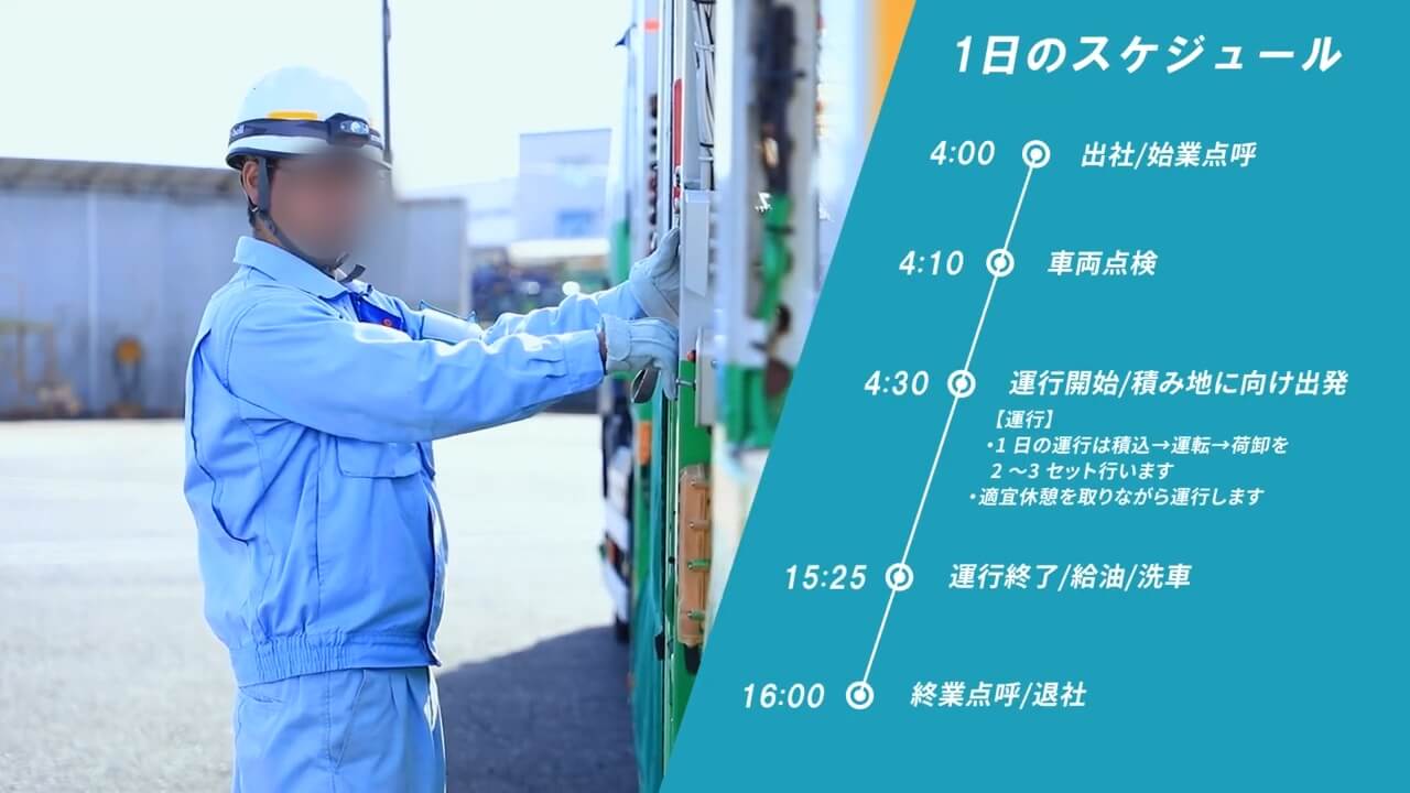 物流会社様｜仕事ドキュメント動画