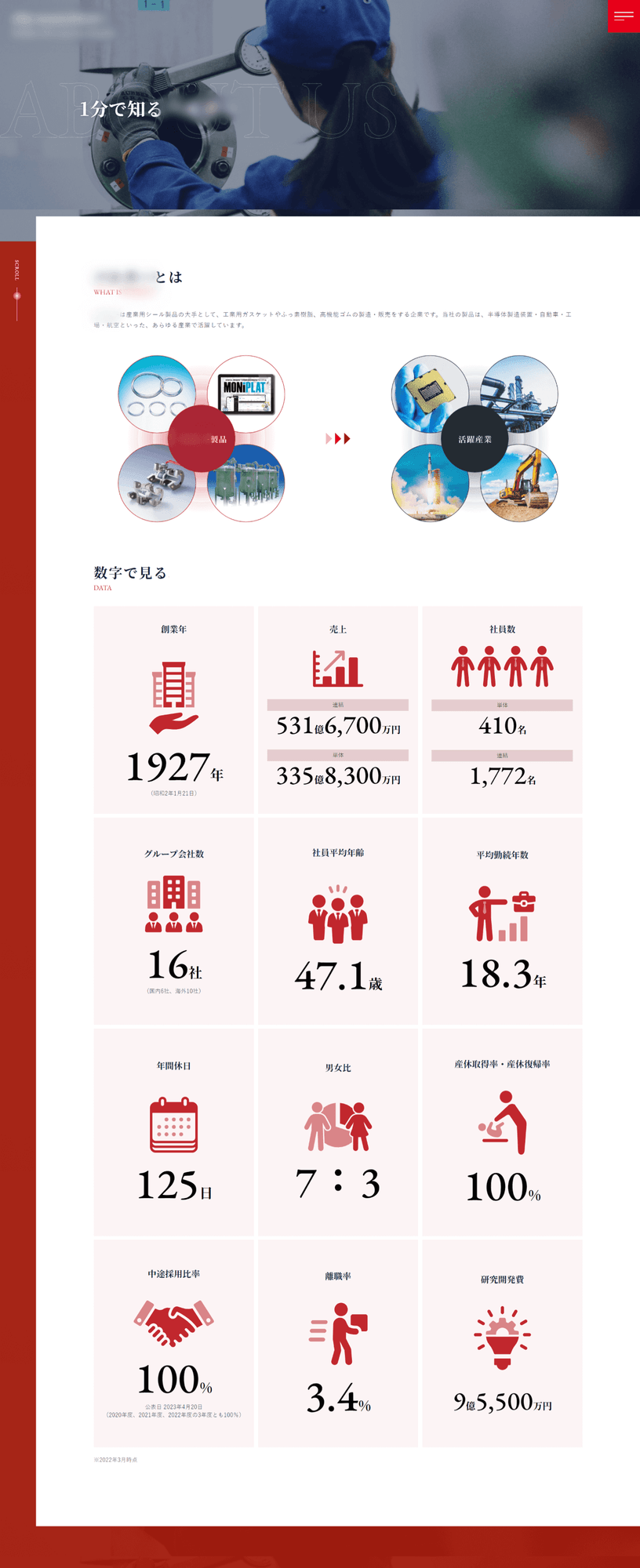 産業機器製造会社様｜採用サイト