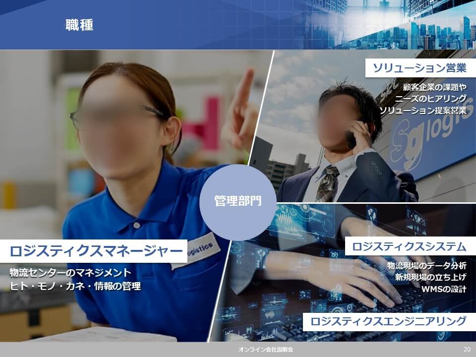 物流会社様｜会社説明会パワーポイント