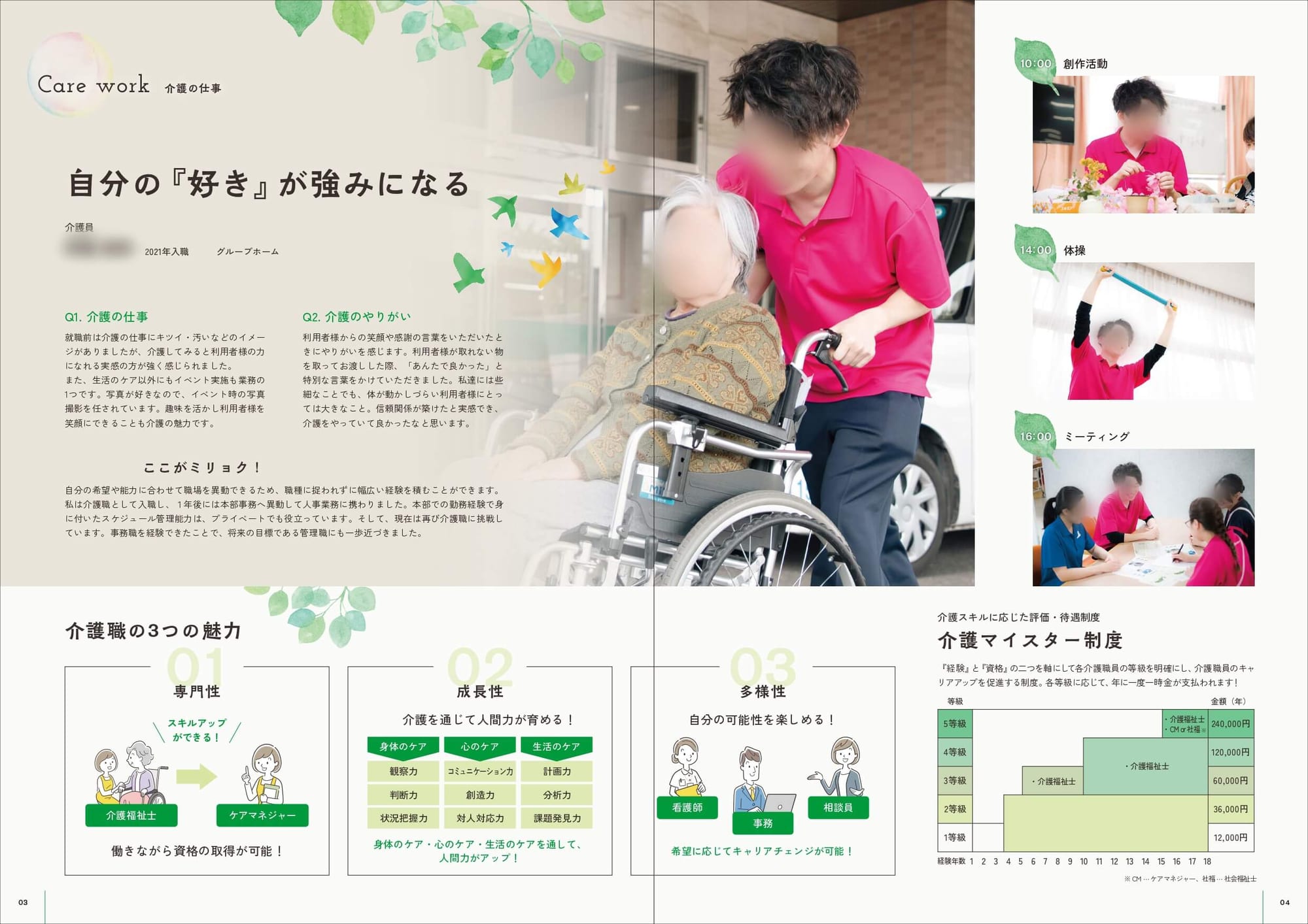 医療法人様｜採用パンフレット
