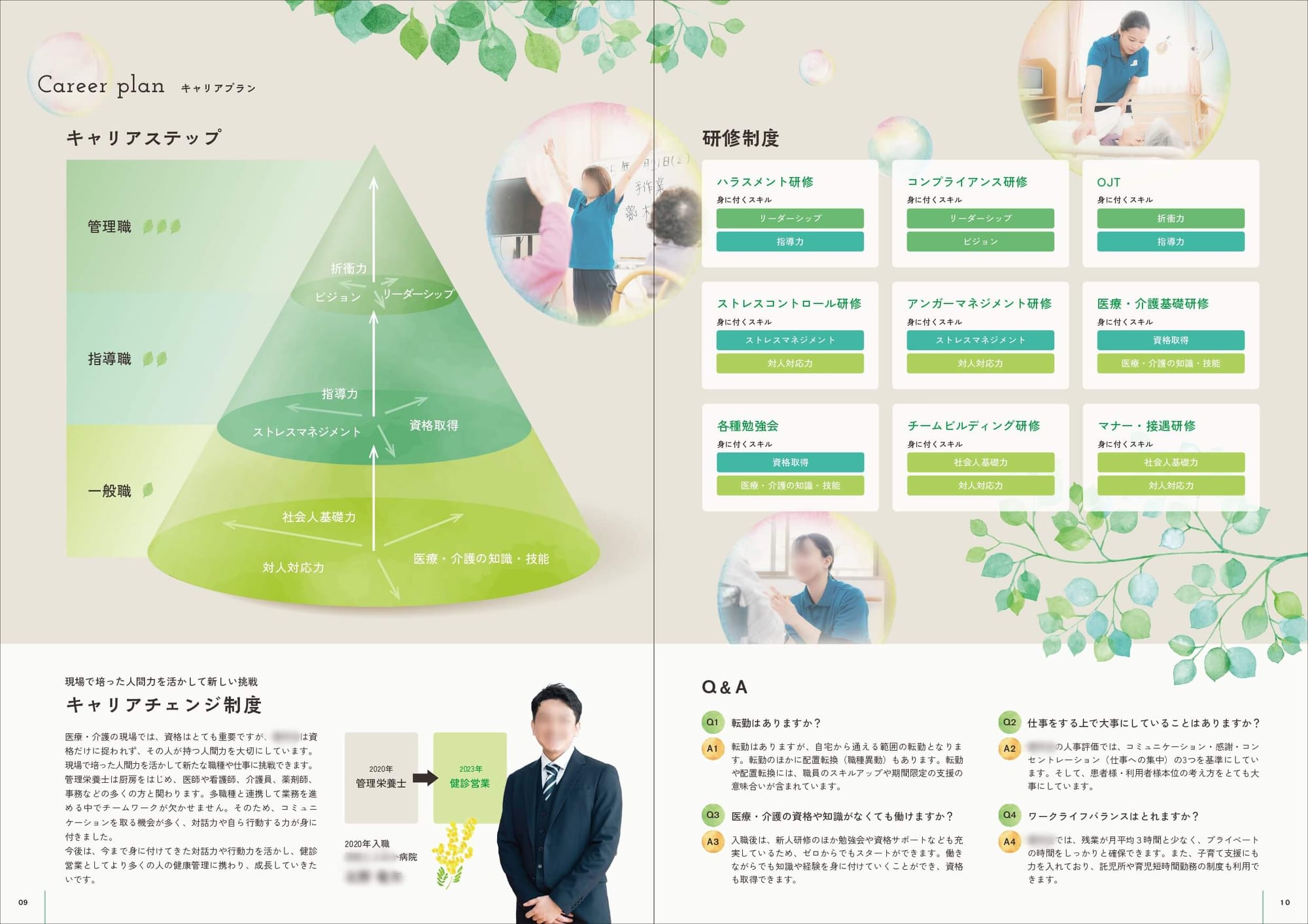 医療法人様｜採用パンフレット