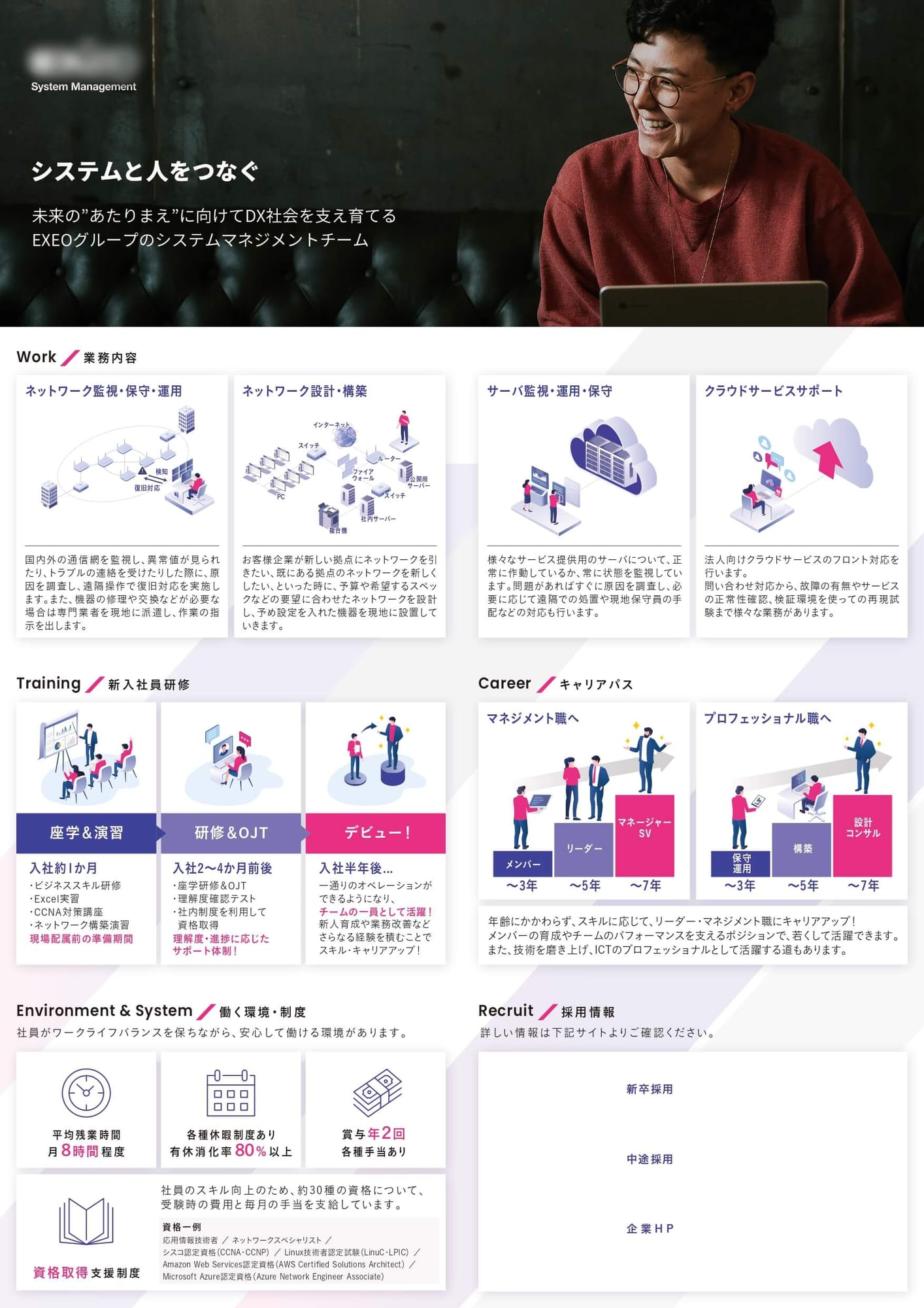 システム管理会社様|採用バラマキリーフレット