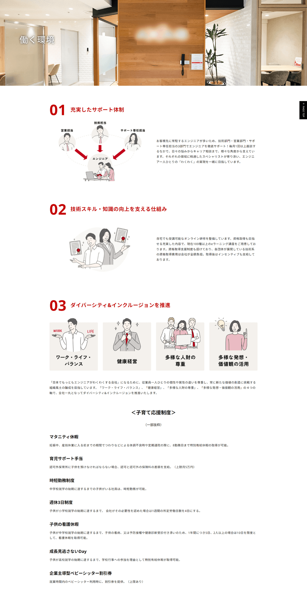 エンジニアリングサービス会社様|採用サイト