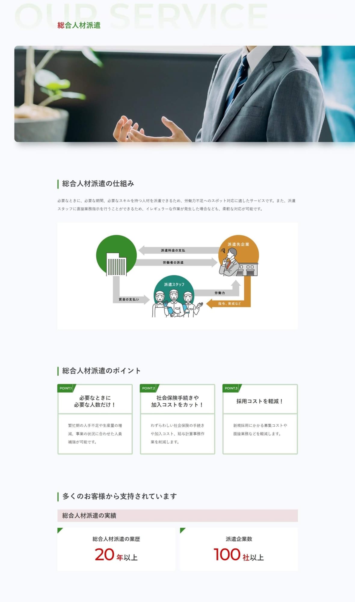 食品製造請負会社様｜採用サイト